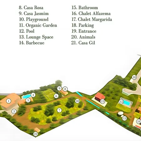 Casa Da Joana, Quinta Carmo - Alcobaca/nazare Vila