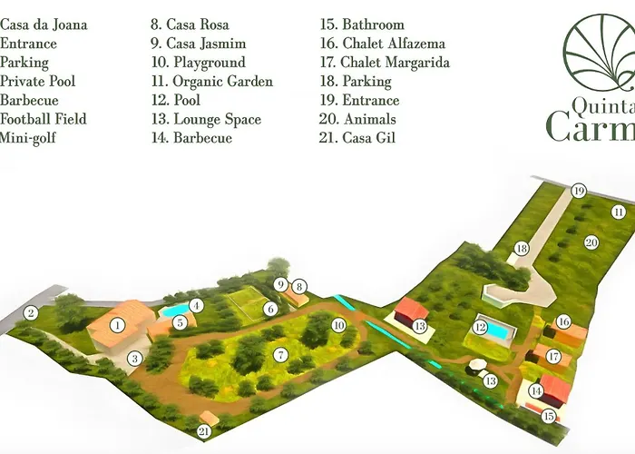 Casa Da Joana, Quinta Carmo - Alcobaca/nazare Villa